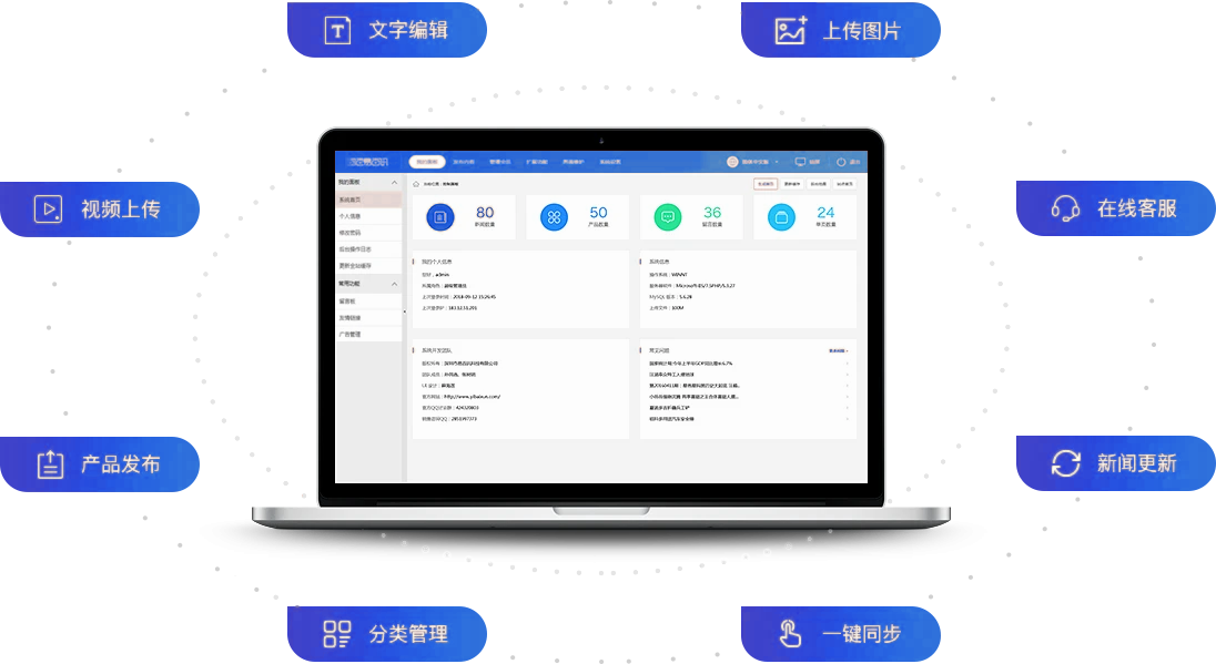 简单易用的管理后台
